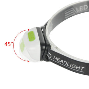 HeadLamp™ - Lanterna Ultra Potente de Cabeça - Inspira